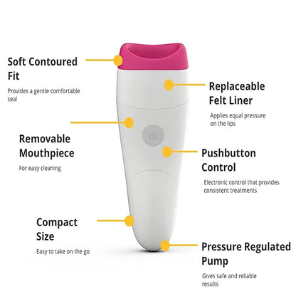 PlumpPerfect Electric Lip Enhancer